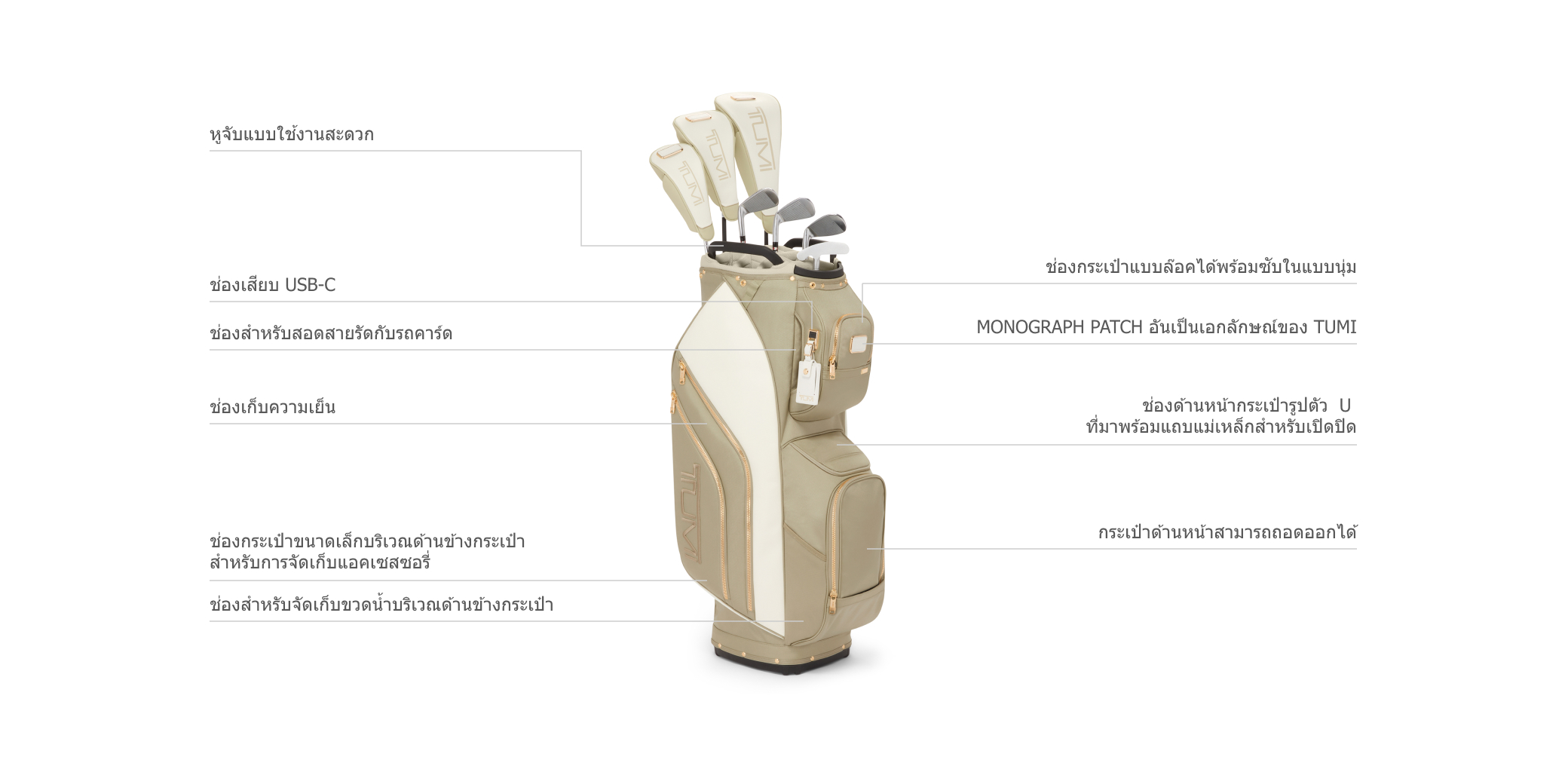 Golf Cart Bag Features